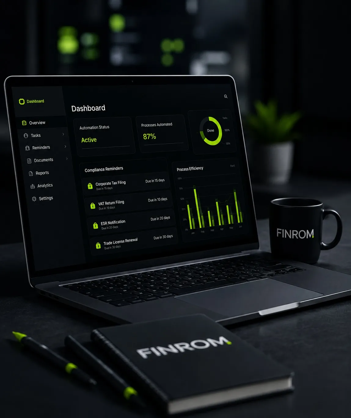 Finrom automation dashboard